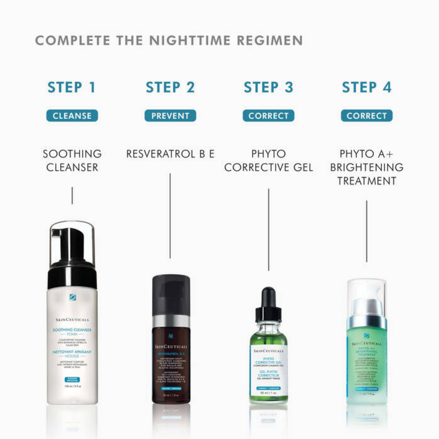 SKINCEUTICALS PHYTO A+ BRIGHTENING TREATMENT 30ML / 1FL OZ