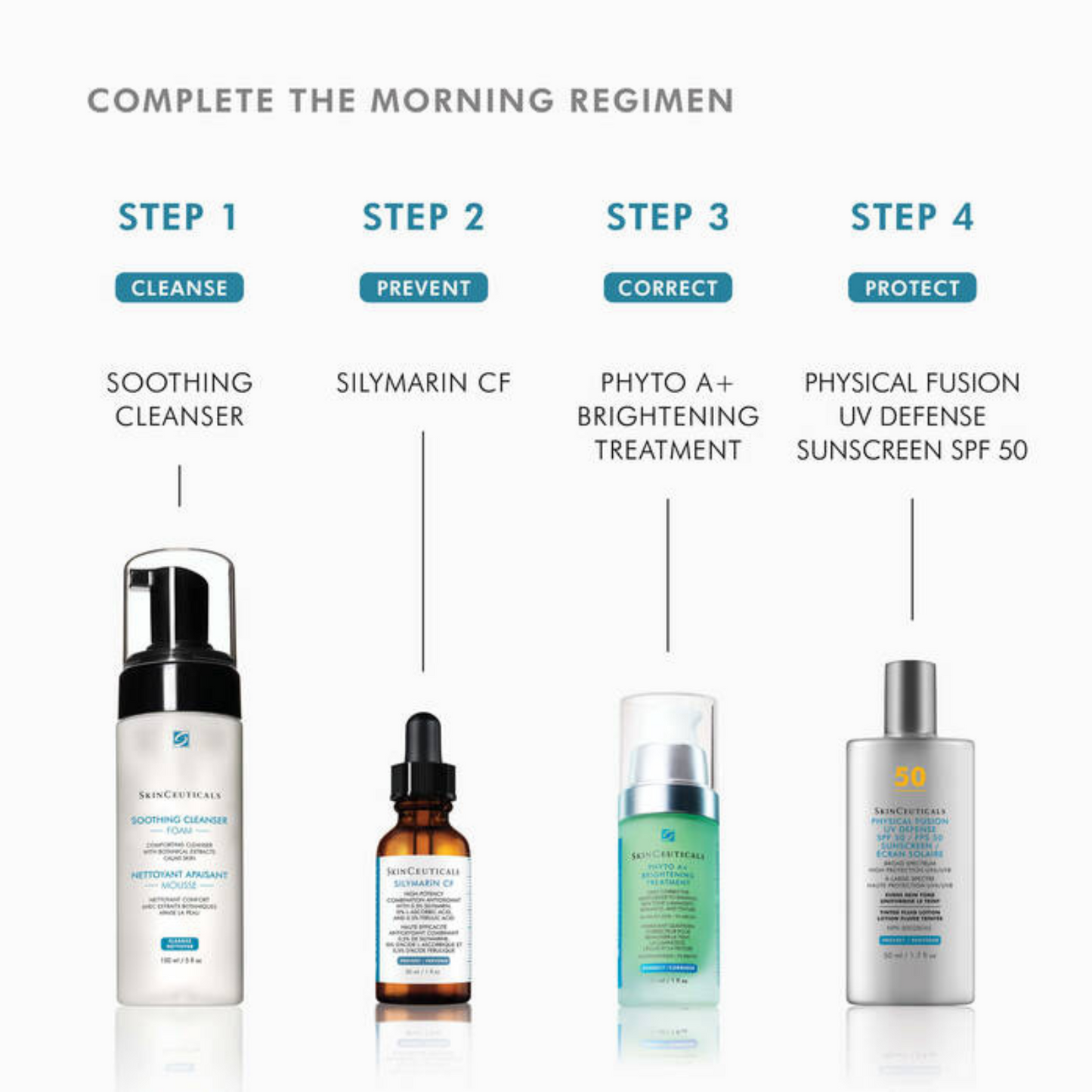 SKINCEUTICALS PHYTO A+ BRIGHTENING TREATMENT 30ML / 1FL OZ