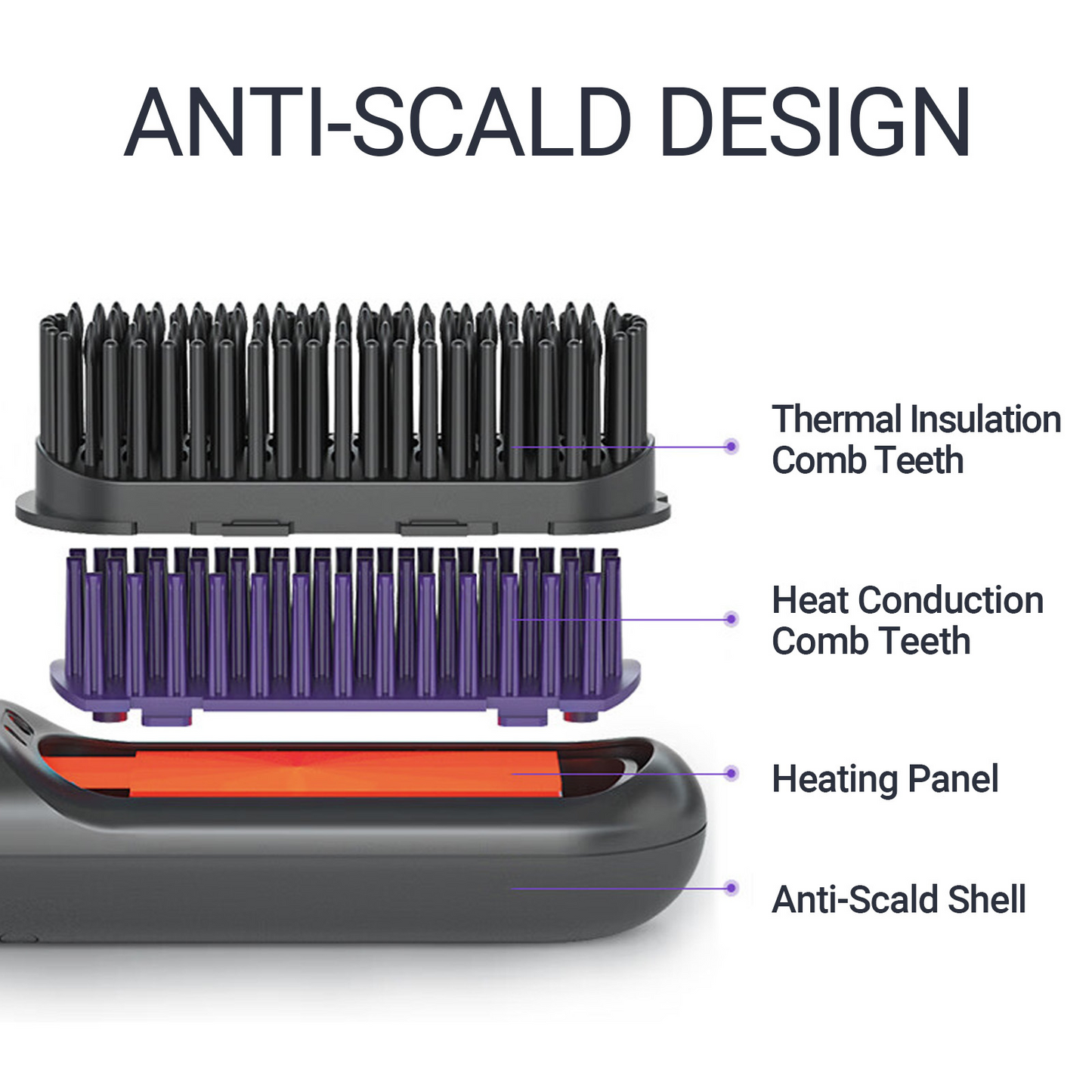 Lowra Rouge: Cordless Hair Straightening Brush