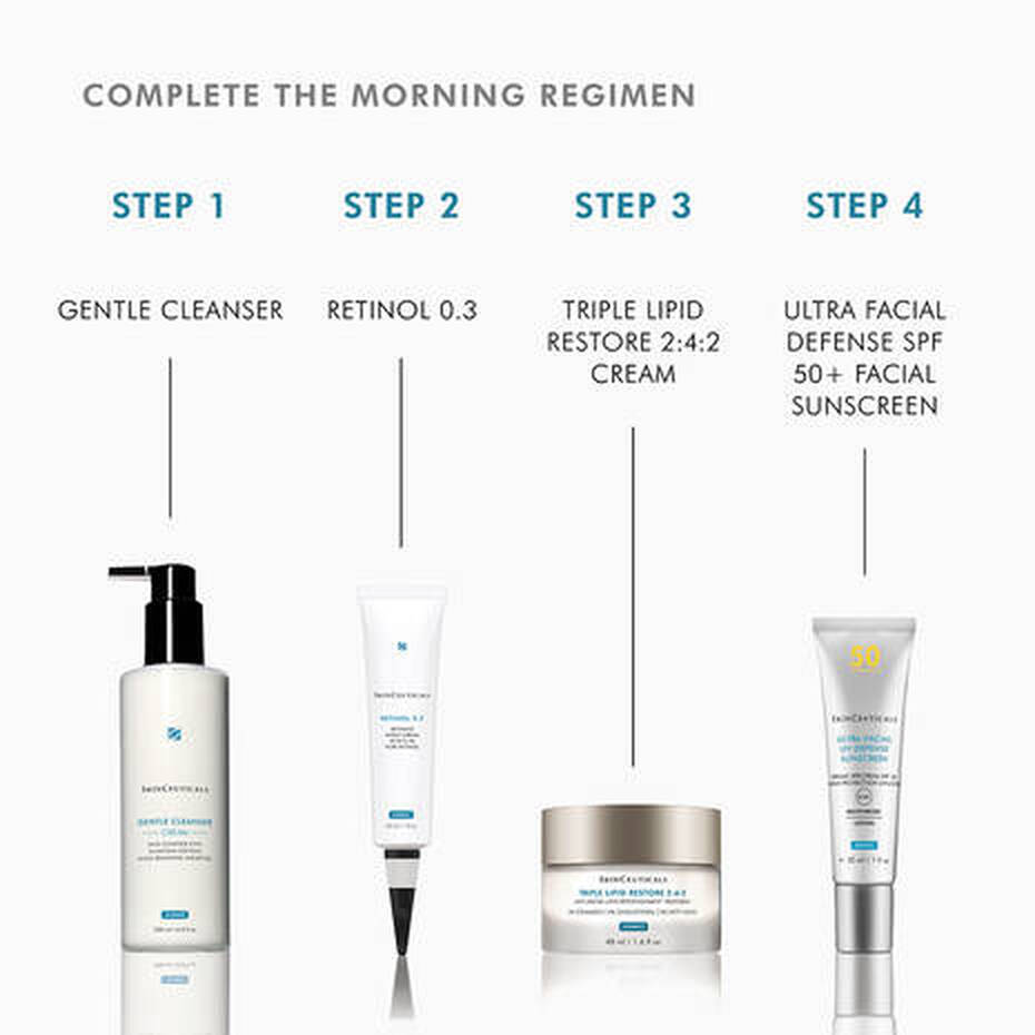 Skinceuticals Retinol 0.3 30 ml