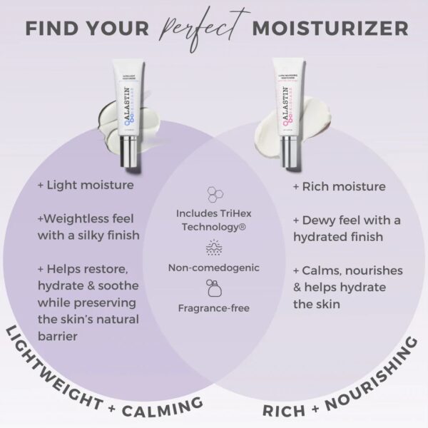 Alastin Ultra Light Moisturizer with TriHex Technology® (2oz)
