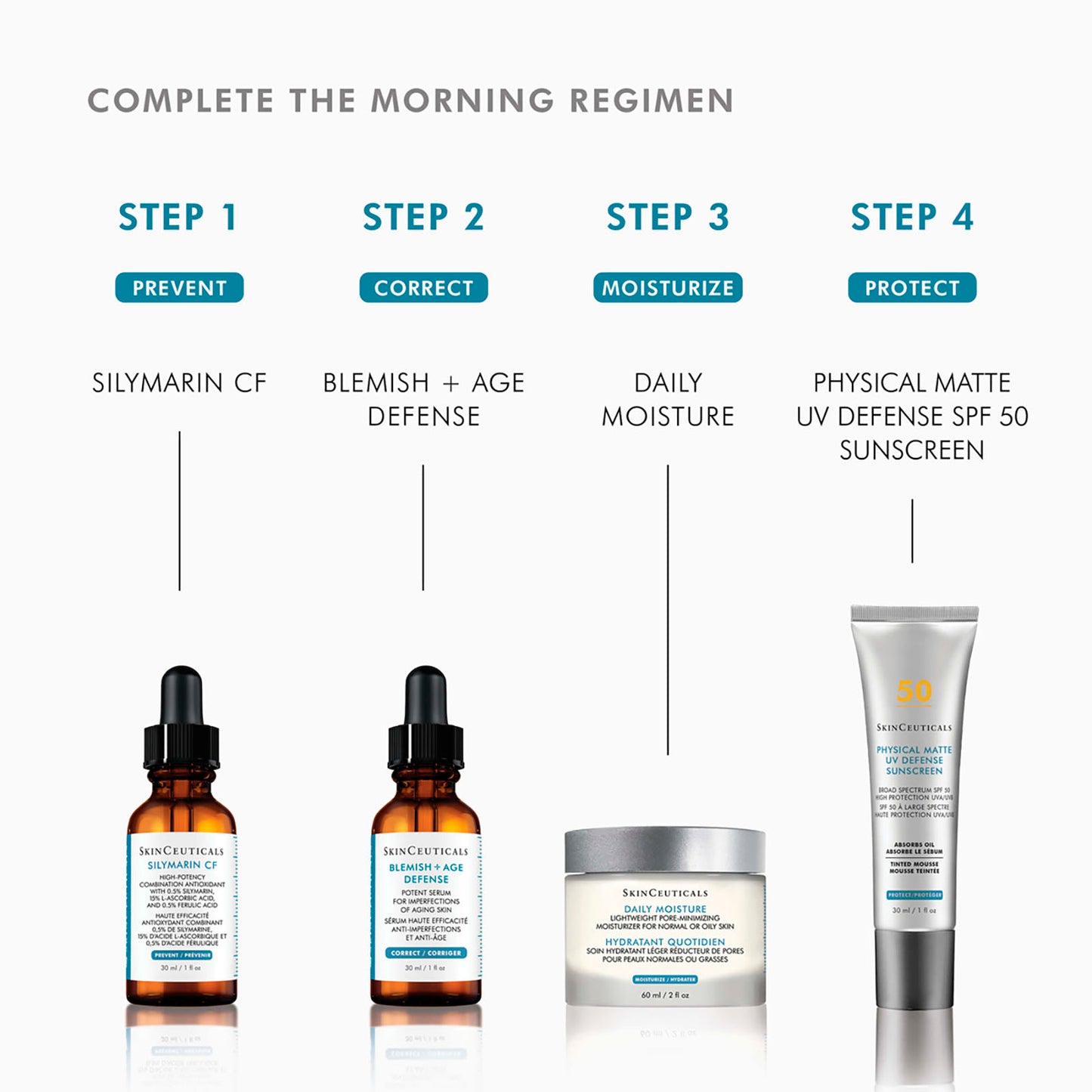 SKINCEUTICALS DAILY MOISTURE 60ML / 2FL OZ