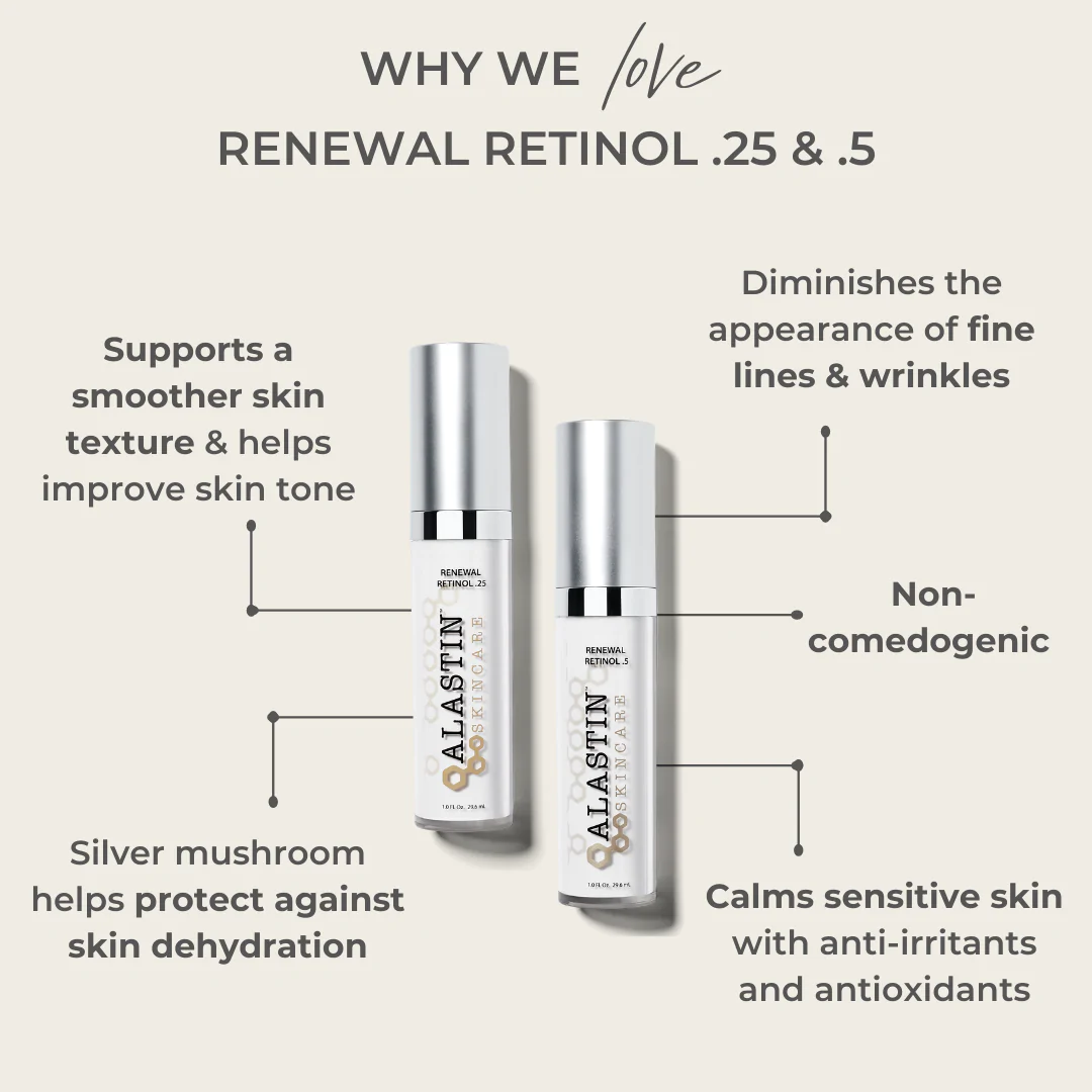 ALASTIN: Renewal Retinol .5 | 29.6ML / 1.0FL OZ