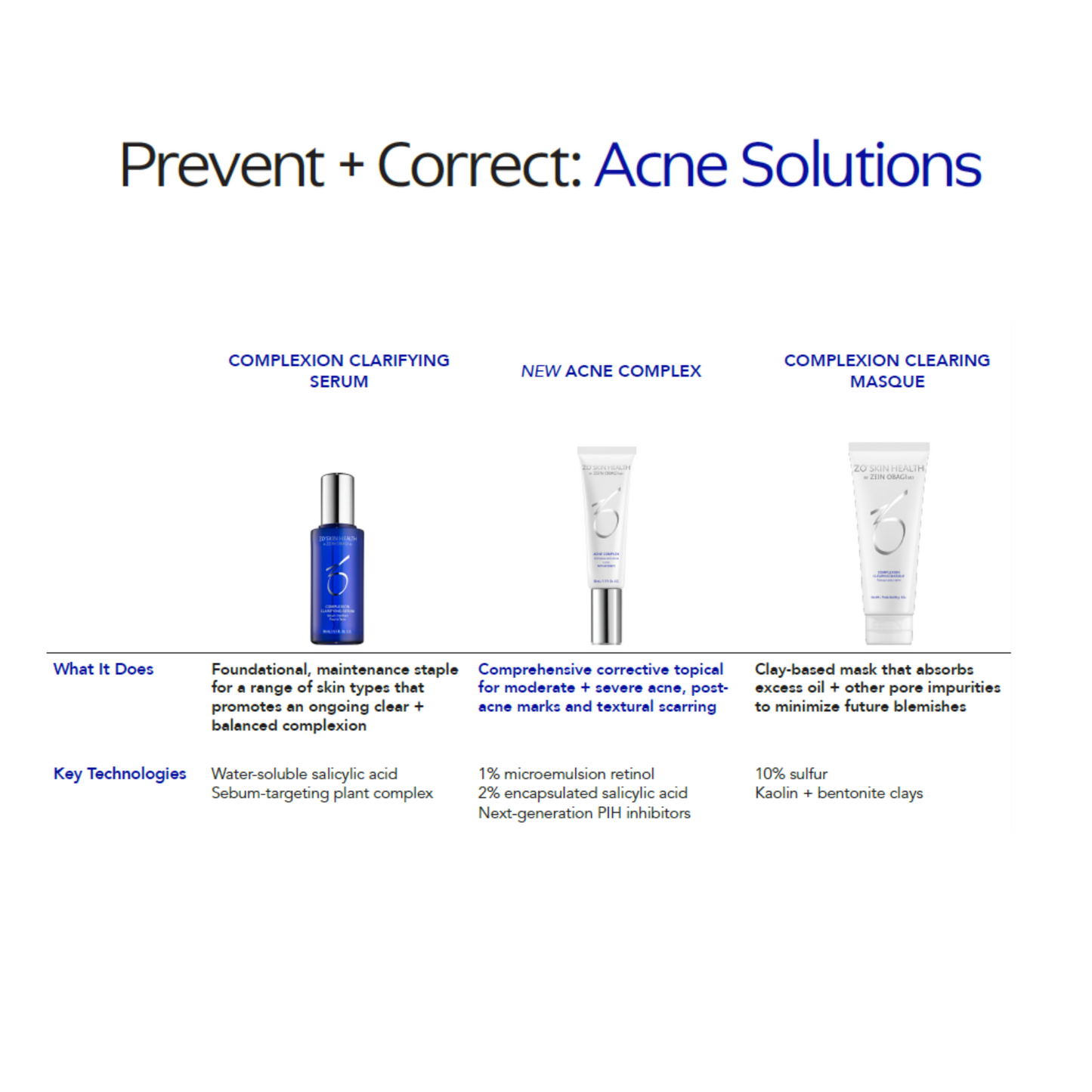 ZO Skin Health: Comprehensive Acne Complex | 50ml